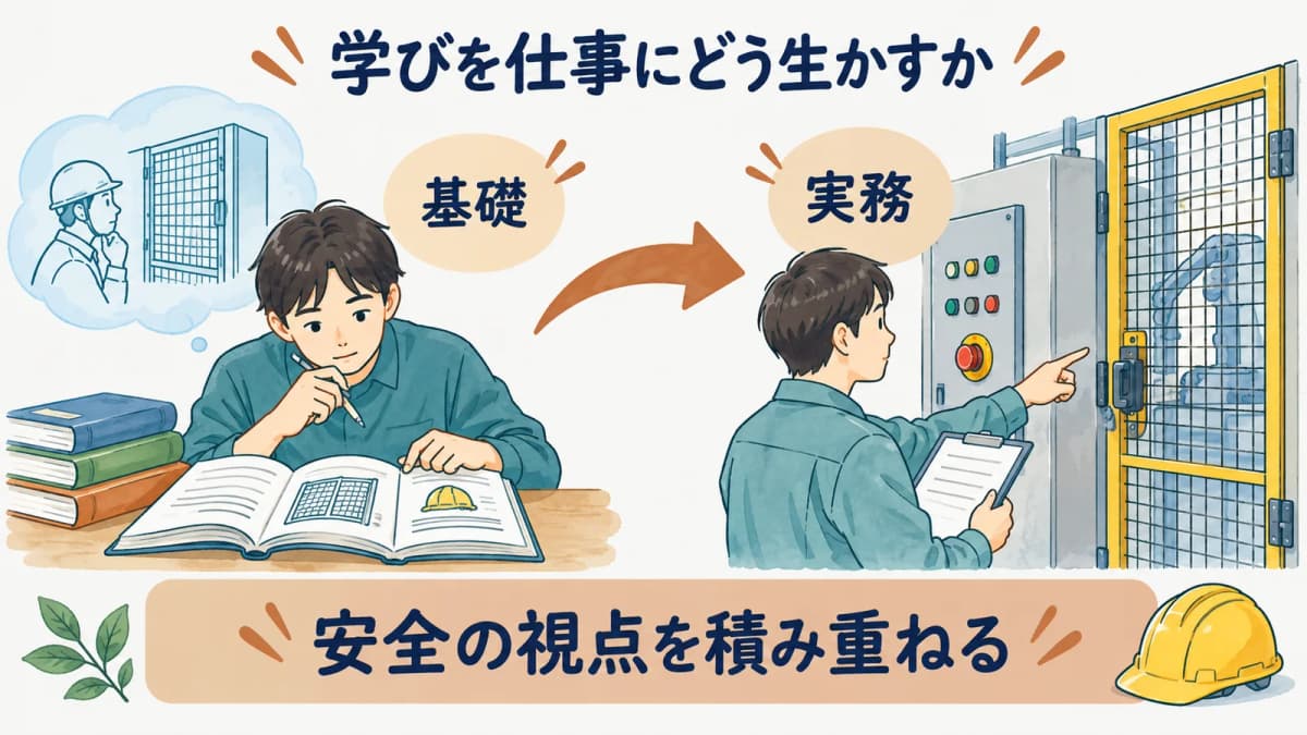 基礎の学びを実務の安全確認へつなげる図