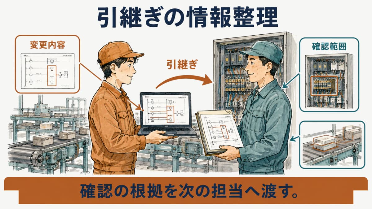 変更内容と確認範囲を引継ぐための情報整理図