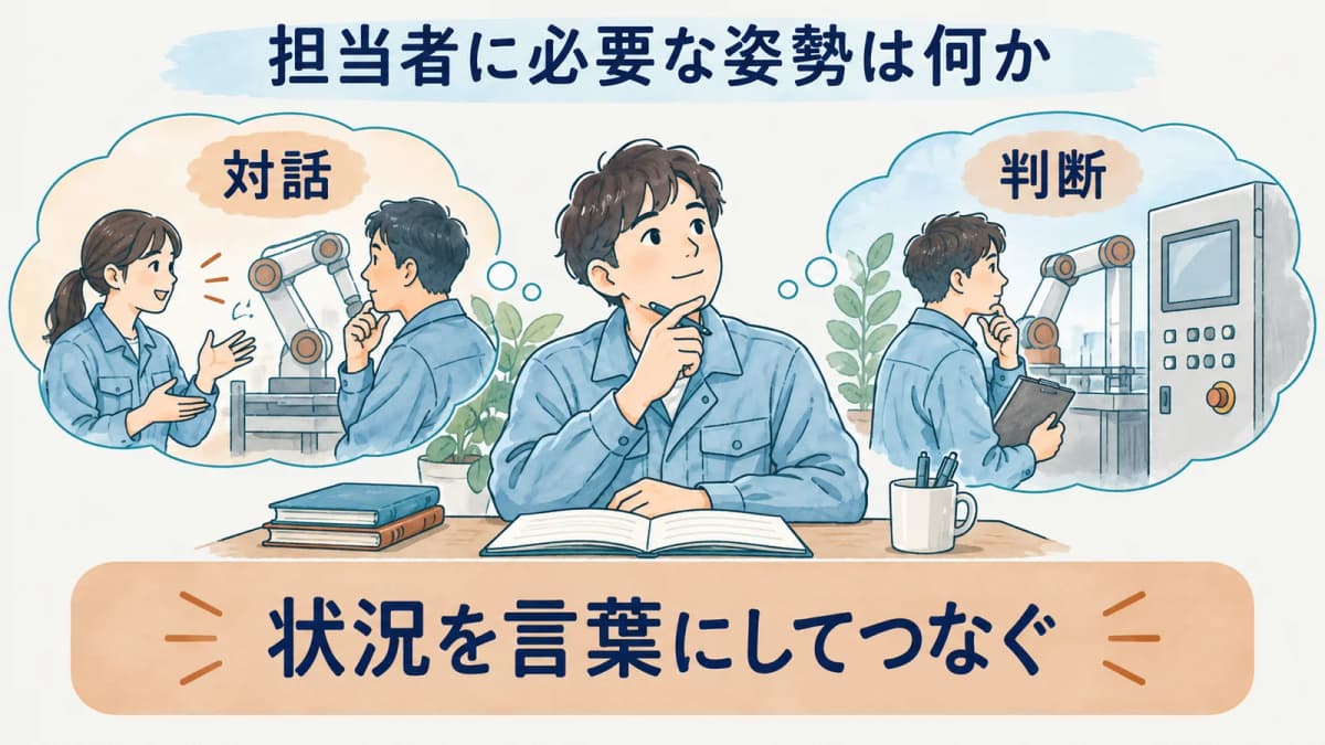対話と判断で状況を言葉にしてつなぐ図