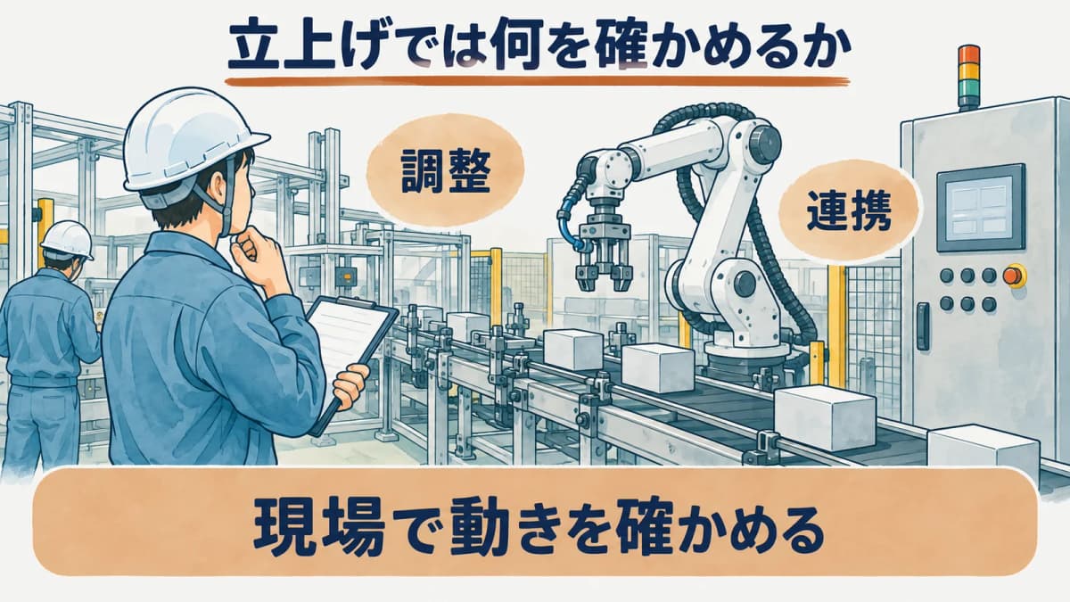 構想、設計、立上げでの連携を示す図