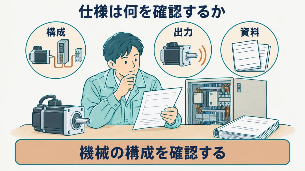 機械の構成・出力・仕様資料を確認する図